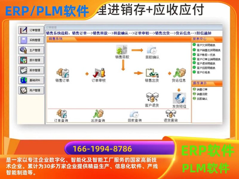 随着信息技术的发展，企业管理系统（Enterprise Resource Planning, ERP）逐渐成为企业管理的核心工具。那么，如何选择适合自己的ERP系统呢？本文将从多个维度进行对比分析。